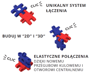 NC001 Nano Clics Klocki od clics.pl
